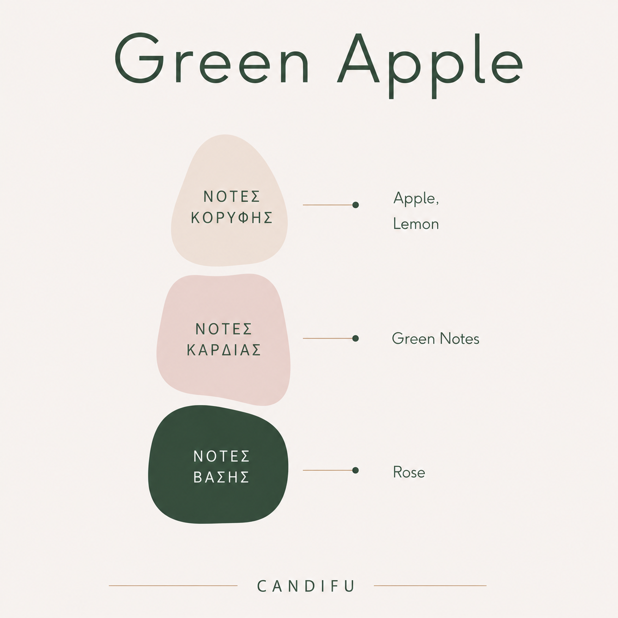 Green Apple