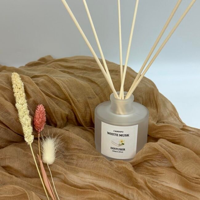 Αρωματικό Χώρου με άρωμα επιλογής (100ml)