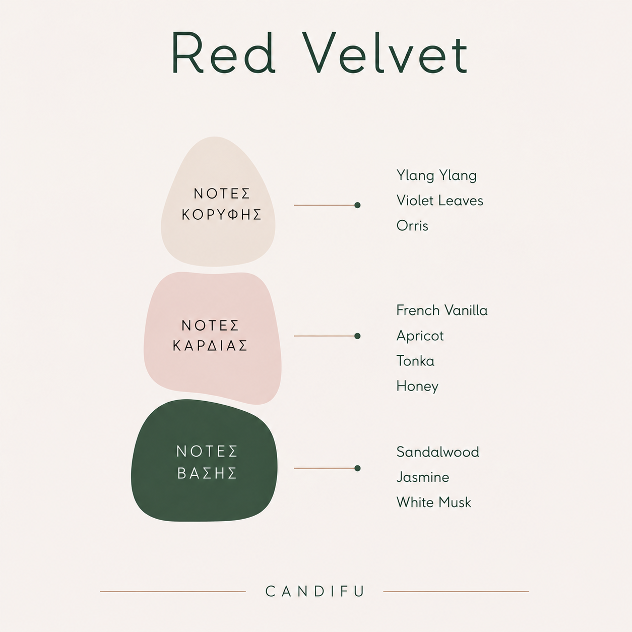 Red Velvet